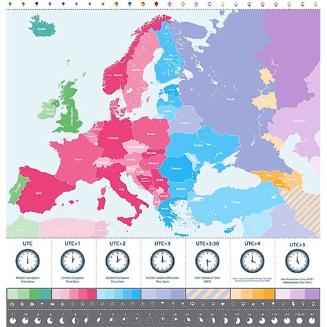 europe time to singapore time